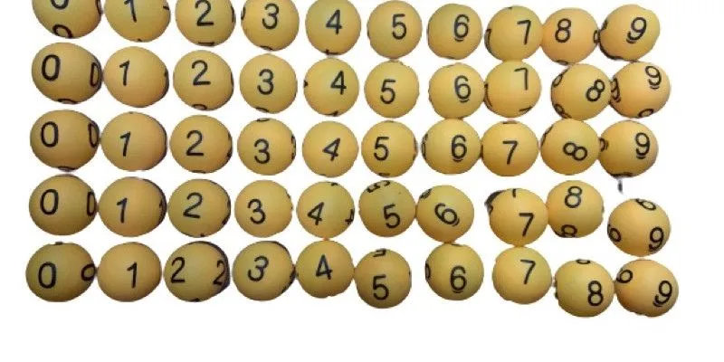 Quản lý ngân sách và thử nghiệm chiến thuật