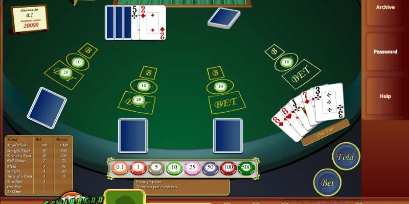 Học hỏi từ các cao thủ là cách nhanh nhất để cải thiện kỹ năng.