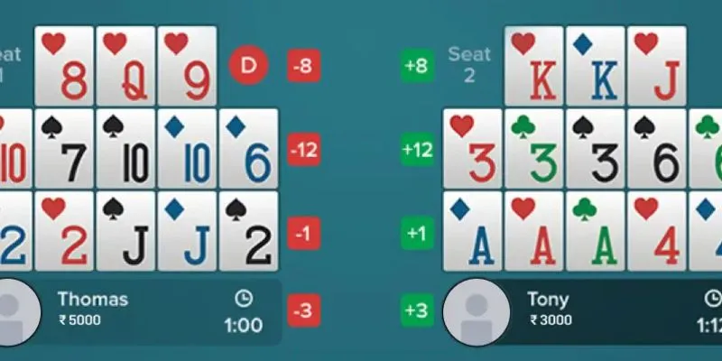 Tìm hiểu chi tiết về biến thể Pineapple