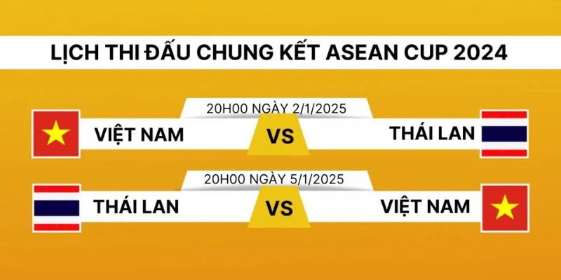 Lịch Sử Đối Đầu Bóng Đá - Thông Tin Phân Tích Đáng Tin Cậy 2 Lịch sử đối đầu là thước đo khách quan về thực lực hai đội.