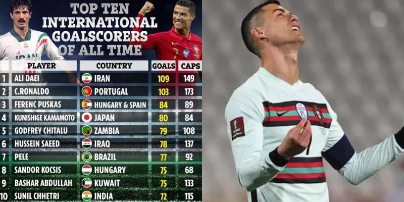 Phong cách ghi bàn ấn tượng của những huyền thoại.